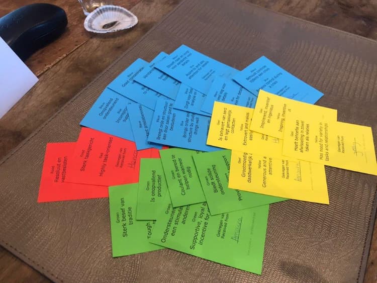 Procesbegeleiding - Header