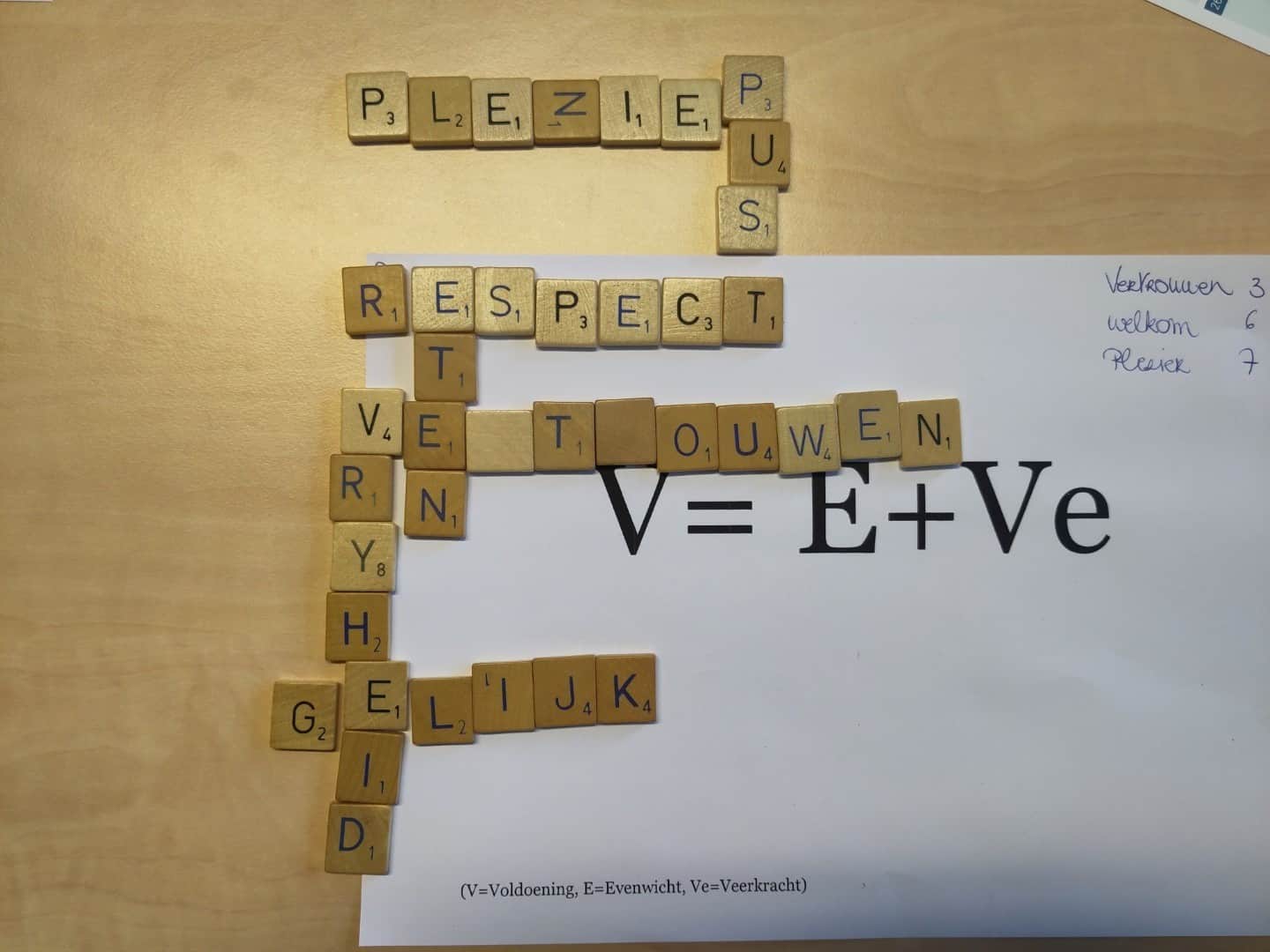 La formule header image